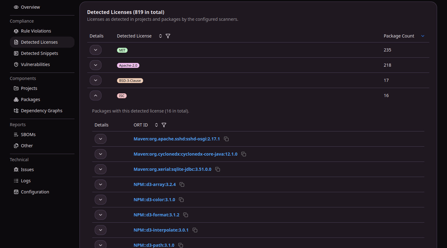 ORT Server web UI showing detected licenses with their package counts, with one license expanded to list the packages it was found in.