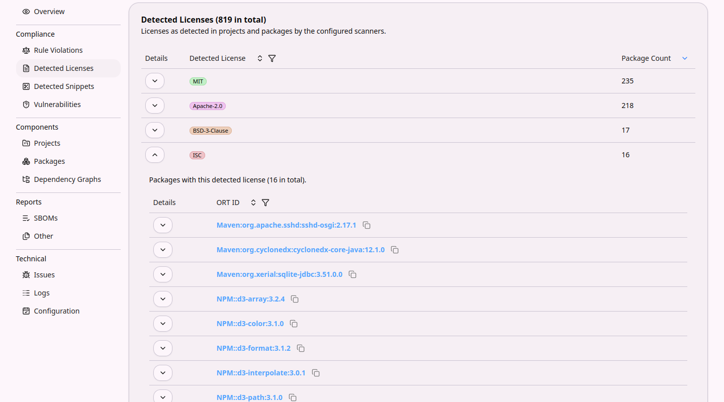 ORT Server web UI showing detected licenses with their package counts, with one license expanded to list the packages it was found in.